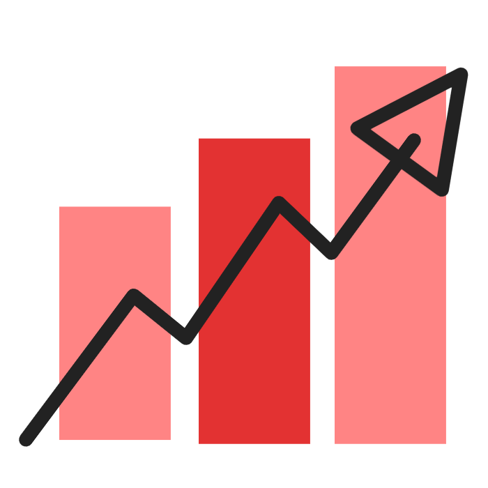performance operationnelle