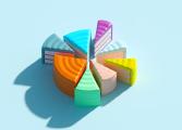 definir cible entreprise secteur activite