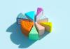 definir cible entreprise secteur activite